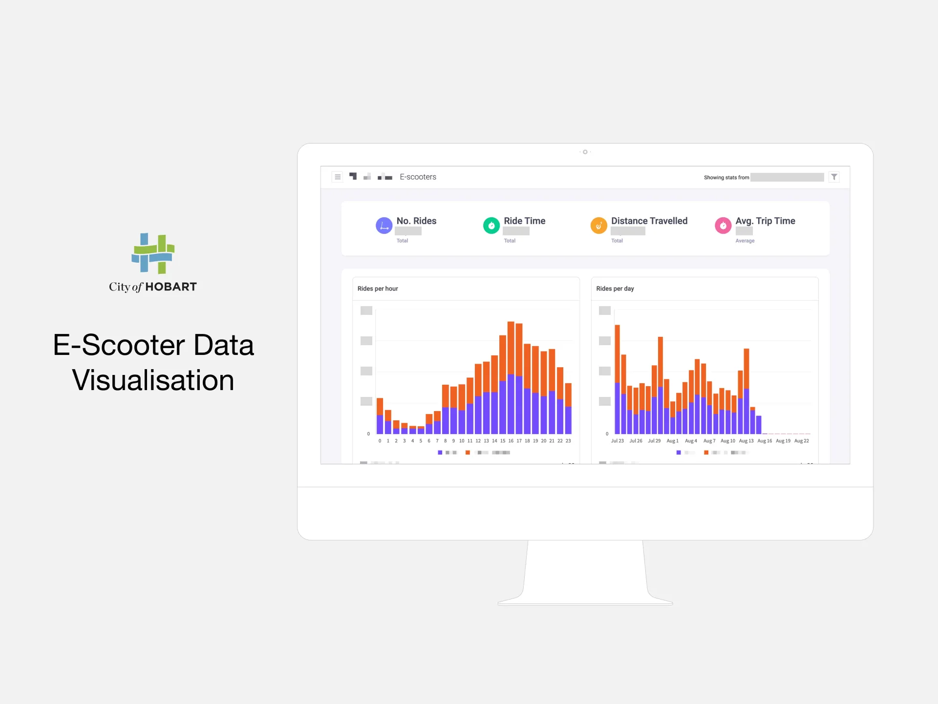 Government E-Scooter Data Visualisation